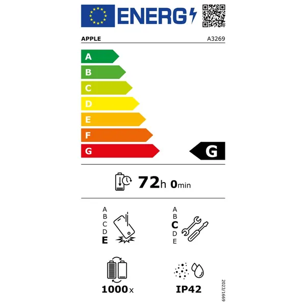 Сетевой фильтр 5 Tomas с выключателем EDM 41824 Белый 3680 W 250 V (1,5 m)