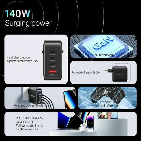 Wall Charger Vention FEIB0-EU