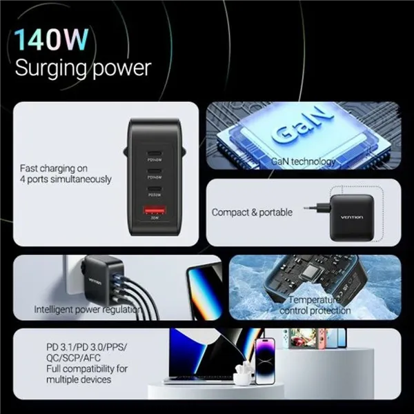 Wall Charger Vention FEIB0-EU