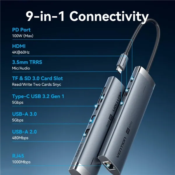 Wall Charger Vention FJEB0 Grey