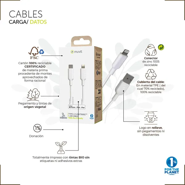 USB Cable Muvit for Change Black 20 cm
