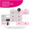 Wi-Fi repeater Telekom 40824381