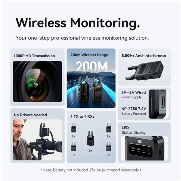 HDMI Adapter Vention