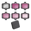 Set of 6 filters Sunnylife MCUV, ND8/16/34/64/128 for DJI Avata 2