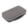 Sport camera, Carrying Case Handbag Protective for Insta360 X4 (X4-B816), Sunnylife