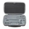 Sport camera, Carrying Case Handbag Protective for Insta360 X4 (X4-B816), Sunnylife