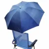 Rannatool Lima 120 cm