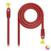 CAT 6a STP Kaabel NANOCABLE LSZH
