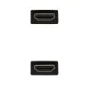 HDMI Cable NANOCABLE 10.15.1710 Black 10 m