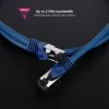 USB-kaabel NANOCABLE 10.20.2002-BL Sinine 2 m