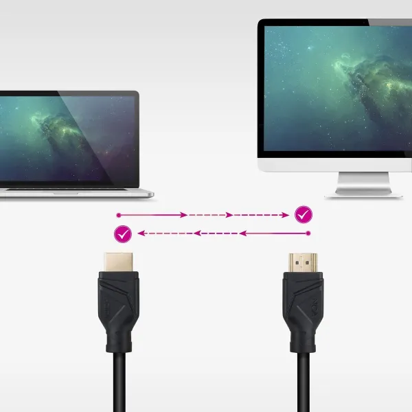 HDMI Cable NANOCABLE 10.15.8300 Black 50 cm